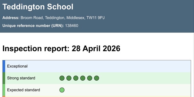Celebrating Our Strong Ofsted Inspection Outcome!